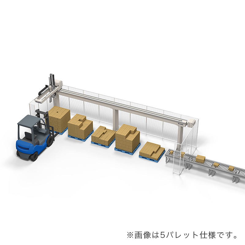 パレタイジングロボット