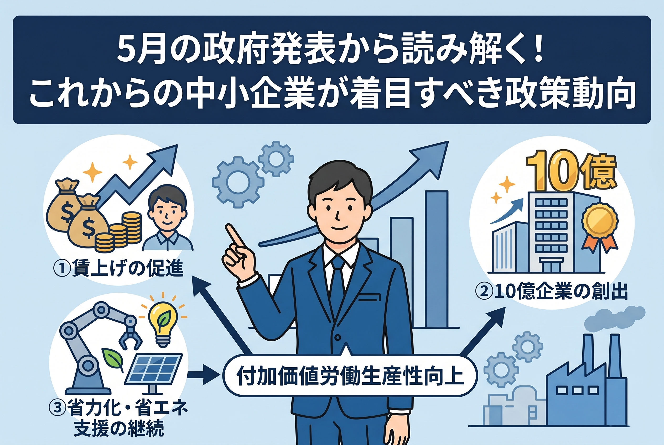 5月の政府発表から読み解く、これから中小企業が着目すべき政策動向